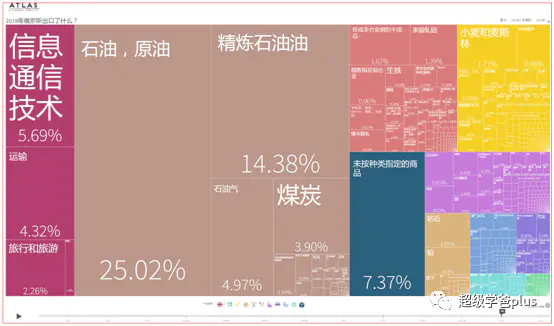 阿塞拜疆和俄罗斯是盟友吗_阿塞拜疆亲俄还是美_阿塞拜疆俄罗斯