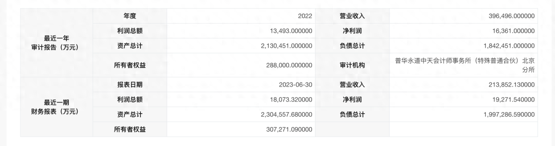 翼支付app下载安装_翼支付是什么平台_翼支付