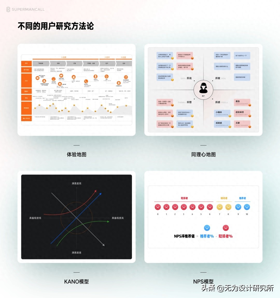 设计是什么专业_设计是干嘛的_ui设计是什么