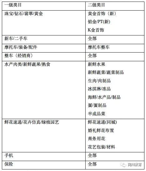 天猫平台规则_天猫规则定义_天猫平台规则百度百科