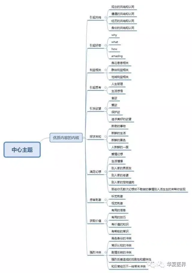 抖音推广方案宣传怎么写_抖音推广方案宣传怎么做_抖音宣传推广方案