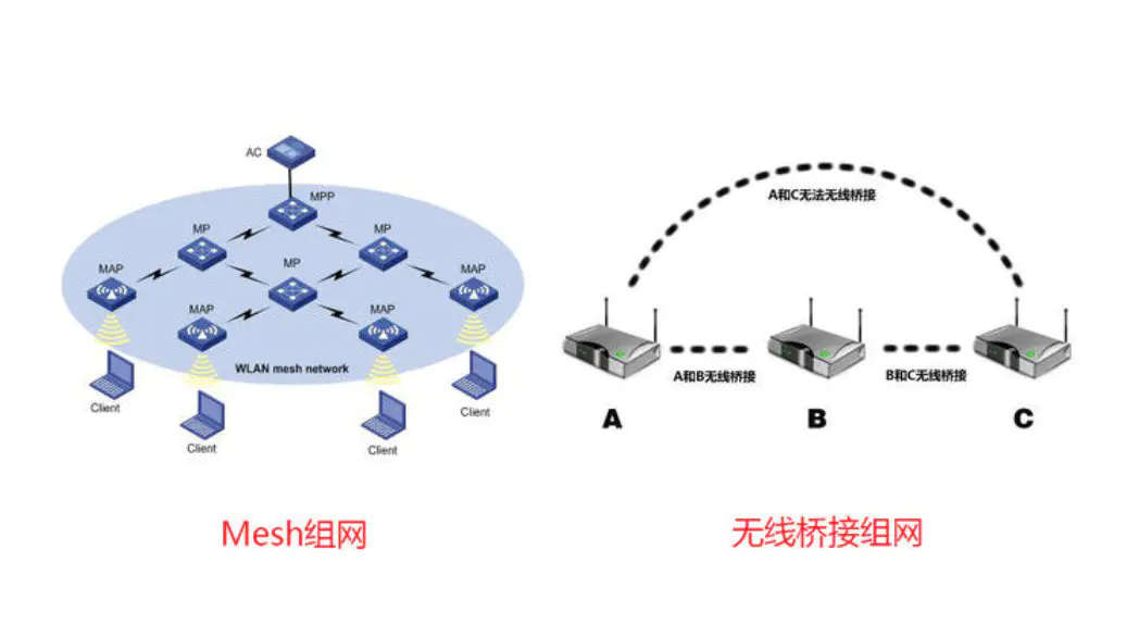 宽带家用300m够吗_宽带300兆家用够吗_家里宽带300兆够用吗