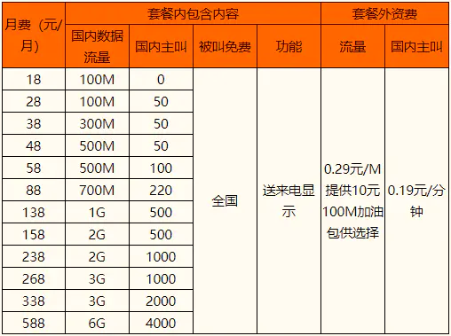 永久工具_永久免费个人服务器_永久免费是什么意思