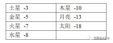 相位是什么意思数学_相位是什么_相位是角度吗