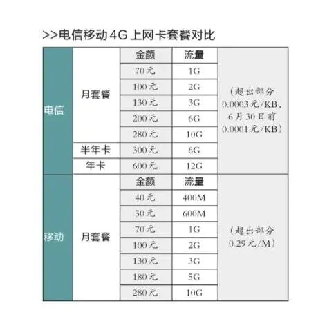 永久工具_永久免费个人服务器_永久免费是什么意思