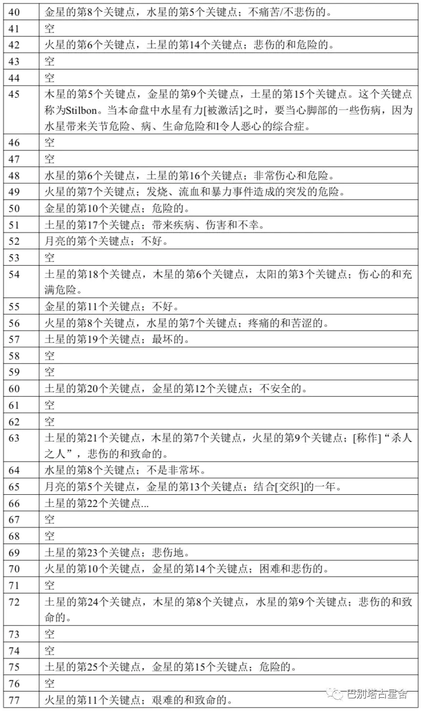 相位是什么意思数学_相位是角度吗_相位是什么