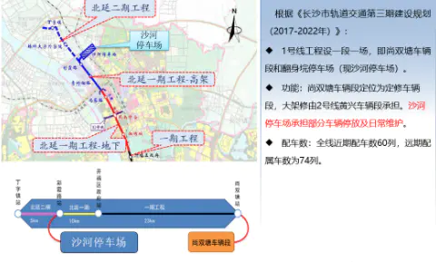 长沙地铁一号线北延线最新消息_长沙地铁延伸线_长沙线地铁站线路图