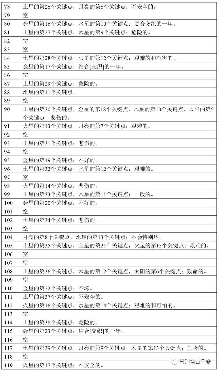 相位是什么意思数学_相位是什么_相位是角度吗