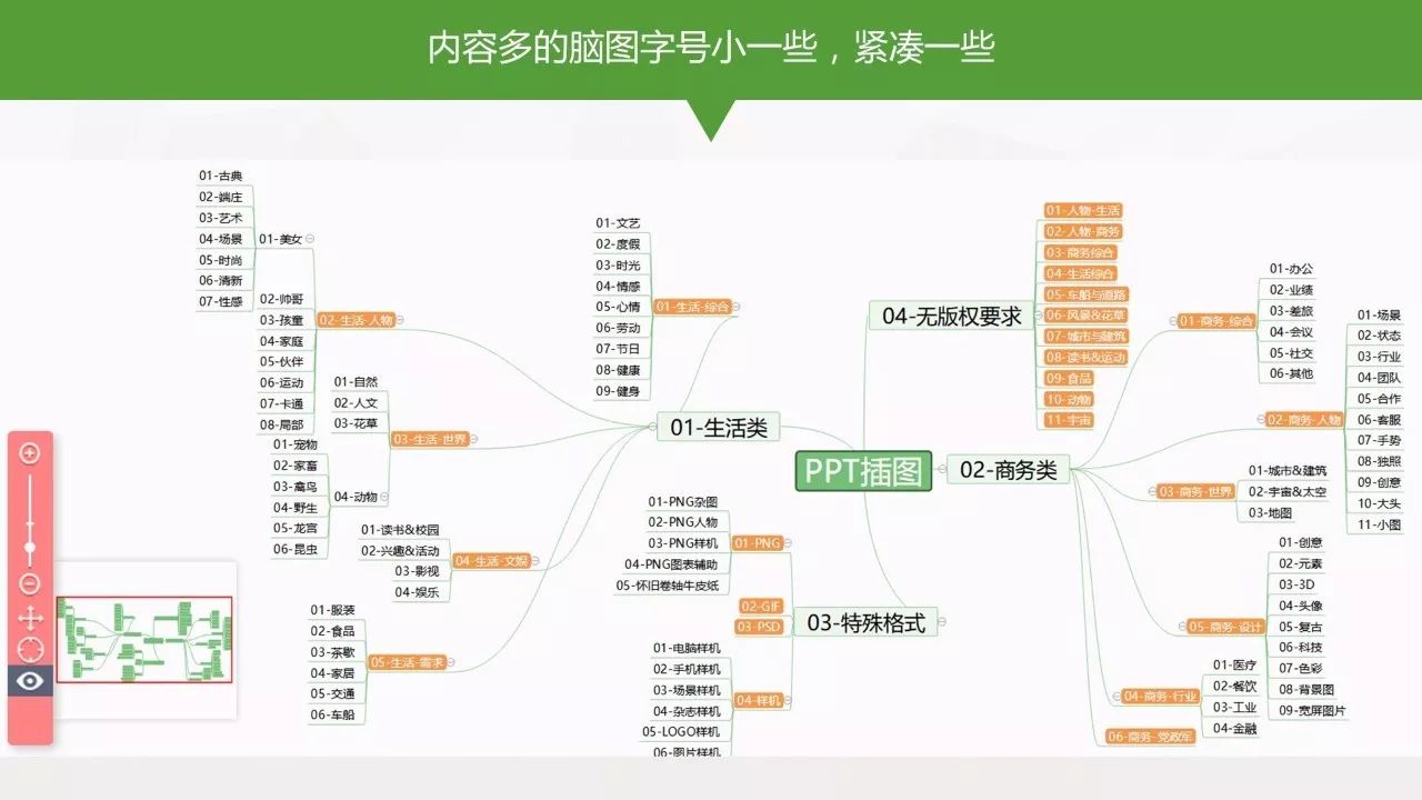 百度脑图制作思维导图步骤_百度脑图app官方下载_百度脑图