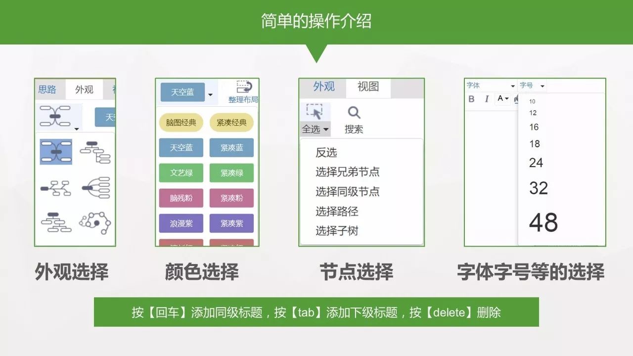 百度脑图制作思维导图步骤_百度脑图app官方下载_百度脑图