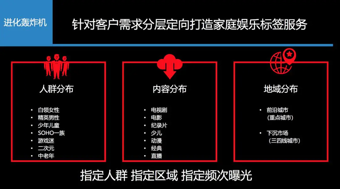 小米电视去除广告的方法_电视去除小米广告方法_电视去除小米广告方法视频