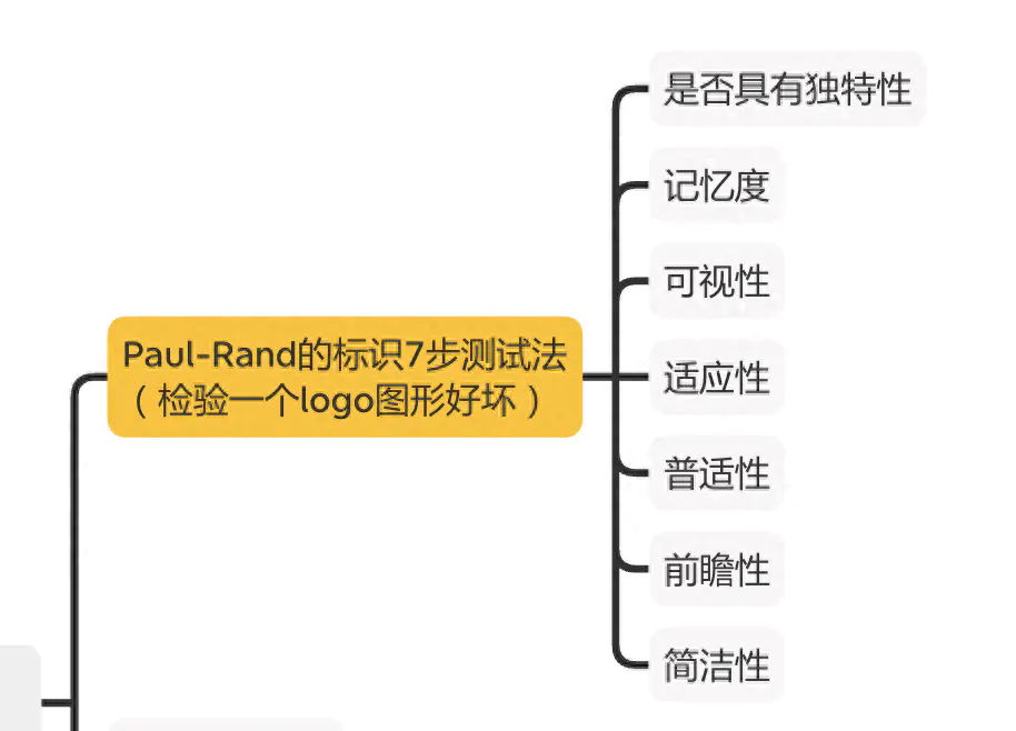 框架直播和无框直播区别哪个难_直播框架_直播框架是什么