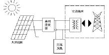 电源器计算电脑电流_在线电脑电源计算器_电脑电源计算器