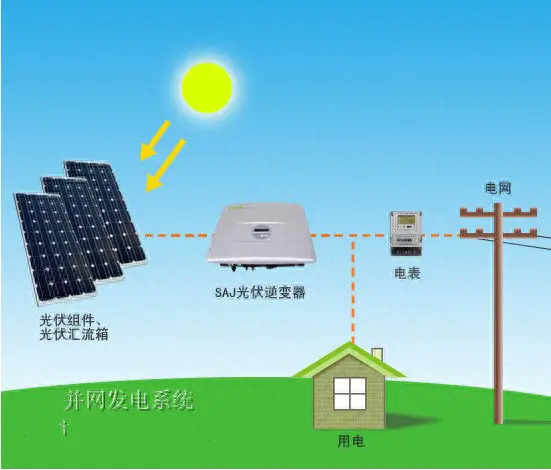 电源器计算电脑电流_在线电脑电源计算器_电脑电源计算器