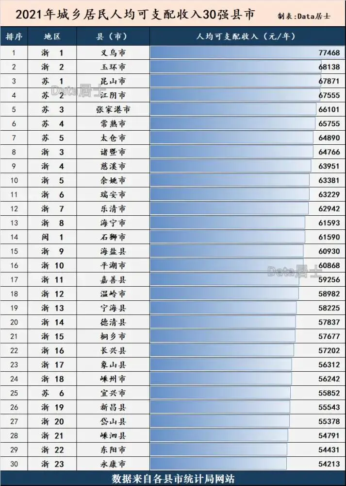 全国有多少省市_全国省市直辖市_全国省市列表完整版