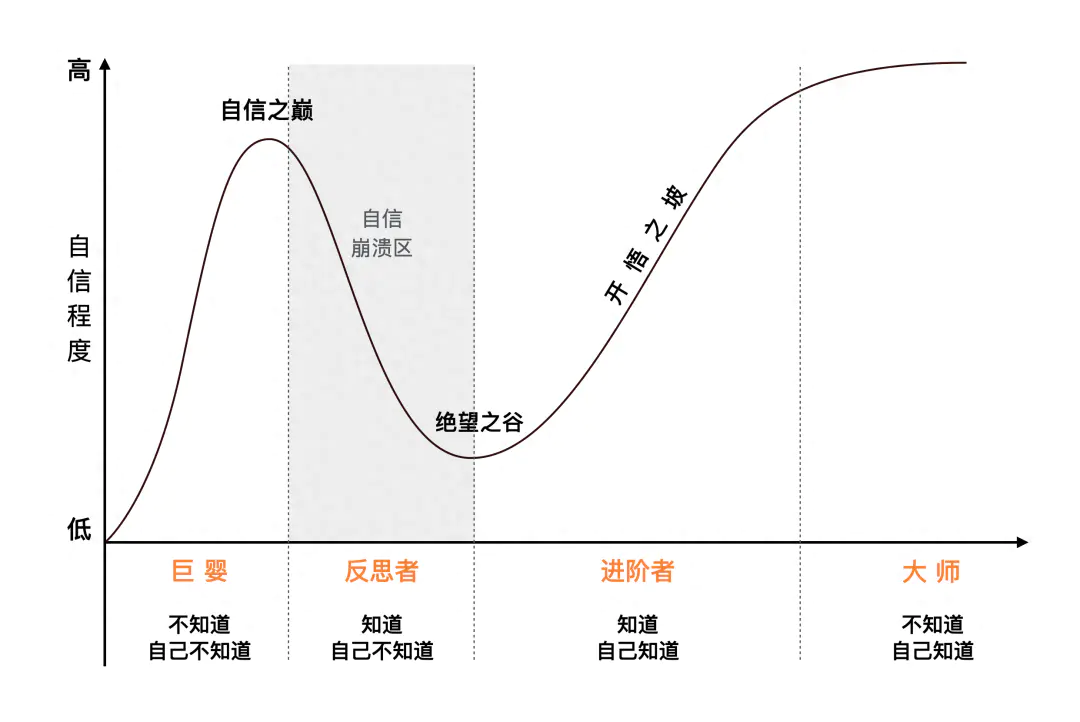 框架直播和无框直播区别哪个难_直播框架_直播框架是什么