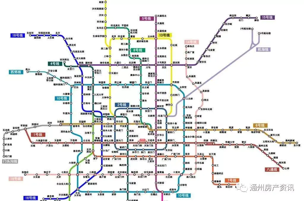 hmmsim北京地铁_地铁北京地铁_北京地铁七号线