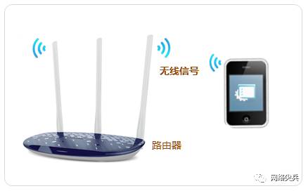 tplink路由器设置网址_tp路由器设置网站_tplinke路由器设置网站