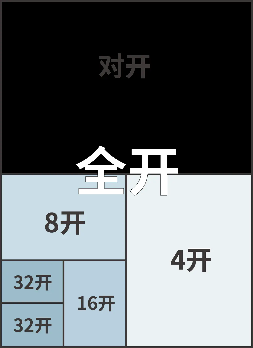 厚的铜版纸_157g铜版纸多厚_157克铜版纸厚度