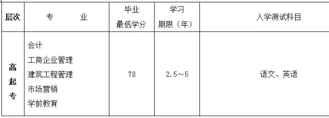 浙江大学远程教育网_浙大远程_浙大远程app