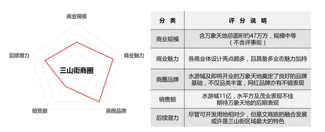 南京建邺万达广场_南京建邺万达店_南京建邺区万达广场营业时间