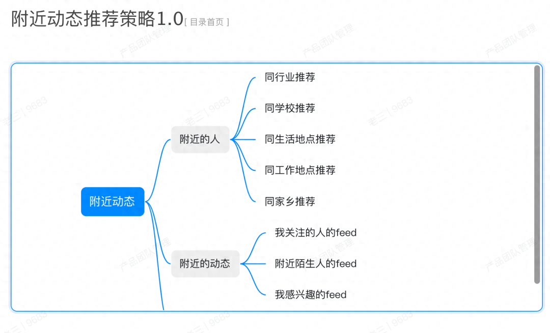 钉钉网页版_钉钉的网页版_钉钉网页版官方