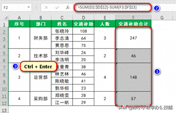 快捷合并单元格键是哪个_快捷合并单元格键是什么_合并单元格快捷键