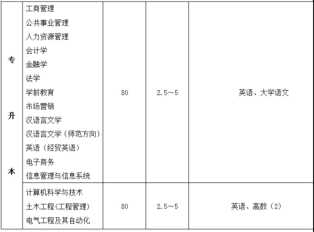 浙江大学远程教育网_浙大远程app_浙大远程