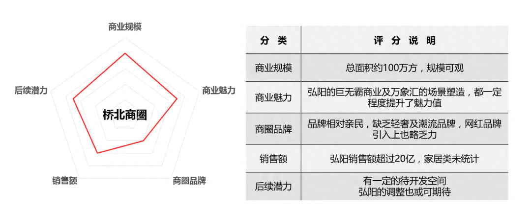 南京建邺万达店_南京建邺区万达广场营业时间_南京建邺万达广场