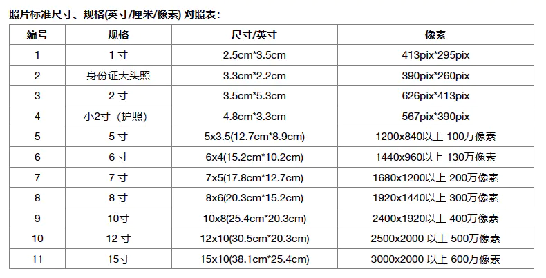 157g铜版纸多厚_厚的铜版纸_157克铜版纸厚度