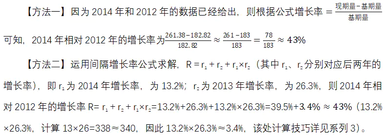 间隔增长率公式_间隔增长率的推导过程_求间隔增长率的公式