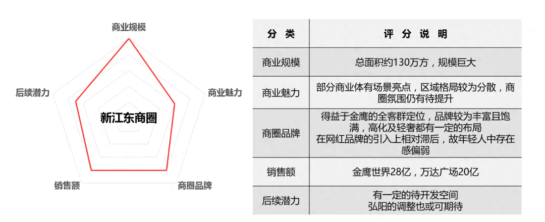 南京建邺区万达广场营业时间_南京建邺万达店_南京建邺万达广场