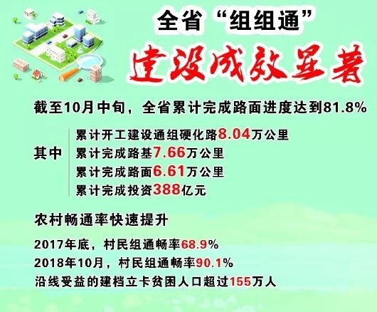 广东嵘通建设_江苏三通建设_建设通