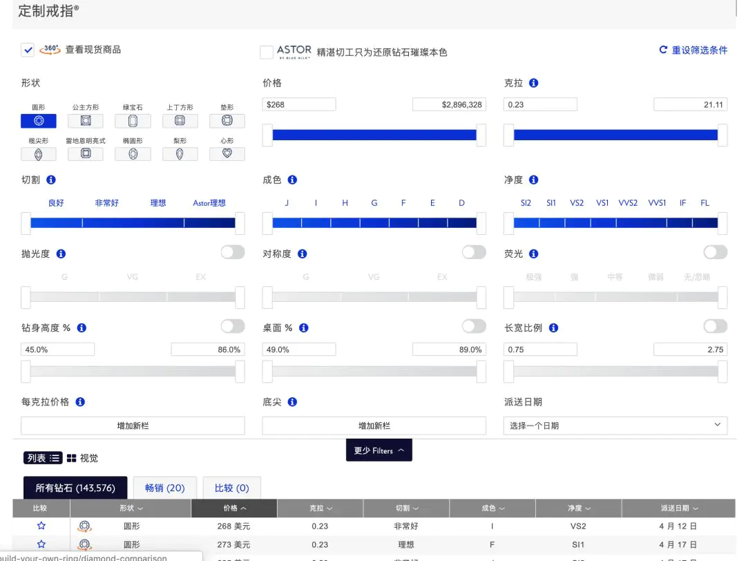 钻石小鸟优惠_钻石小鸟靠谱吗_小鸟钻石官方网站