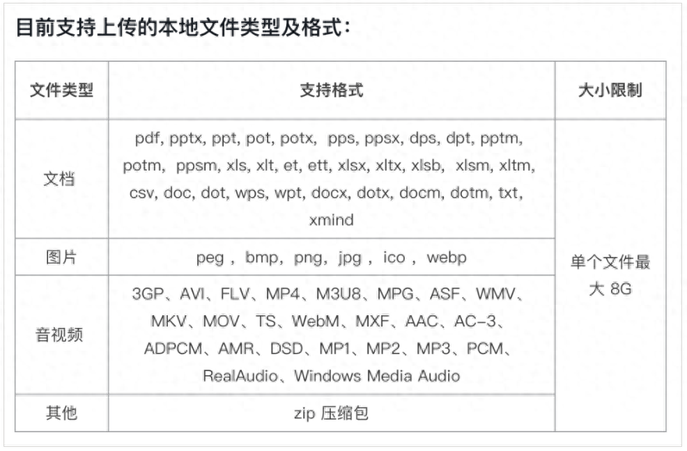 钉钉网页版官方_钉钉网页版_钉钉的网页版