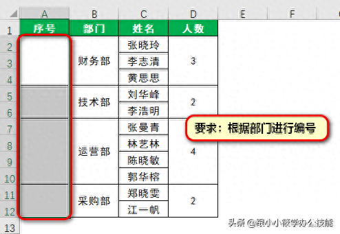 合并单元格快捷键_快捷合并单元格键是什么_快捷合并单元格键是哪个