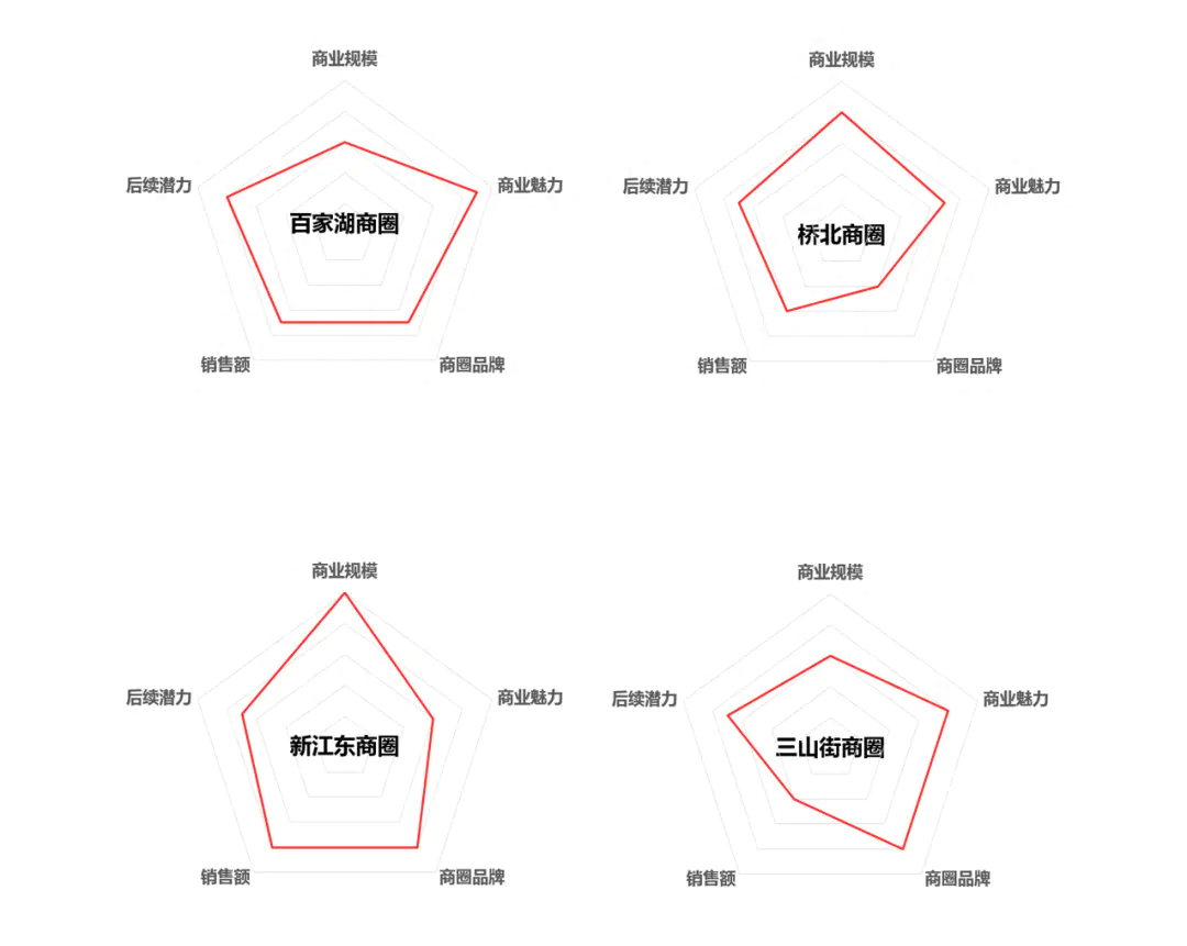 南京建邺万达广场_南京建邺区万达广场营业时间_南京建邺万达店