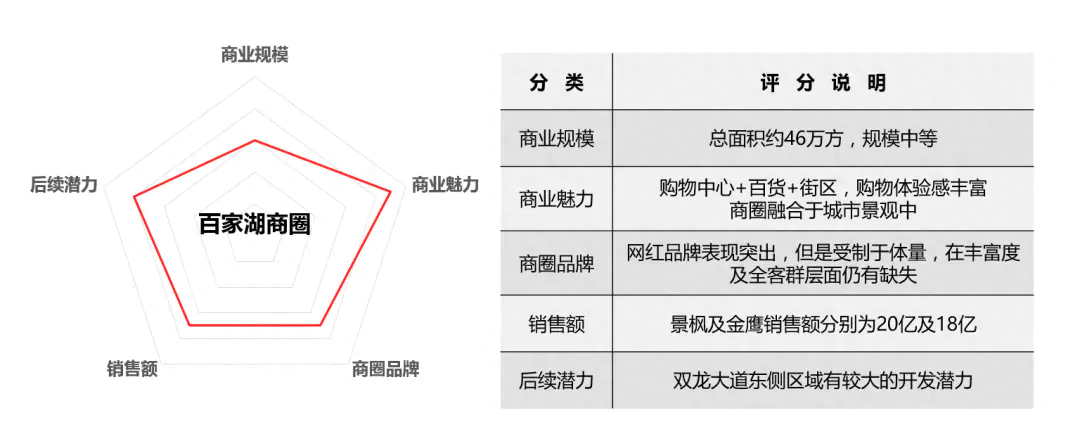 南京建邺区万达广场营业时间_南京建邺万达广场_南京建邺万达店