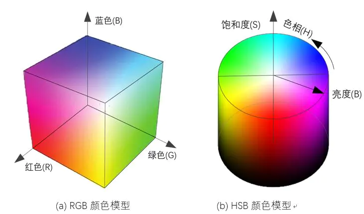 绿色最佳颜色搭配图_搭配绿色颜色最佳图片大全_搭配绿色的背景图