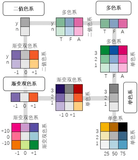 绿色最佳颜色搭配图_搭配绿色的背景图_搭配绿色颜色最佳图片大全