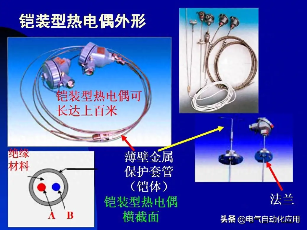 电脑温度检测用什么软件_检测电脑温度_检测温度电脑怎么操作