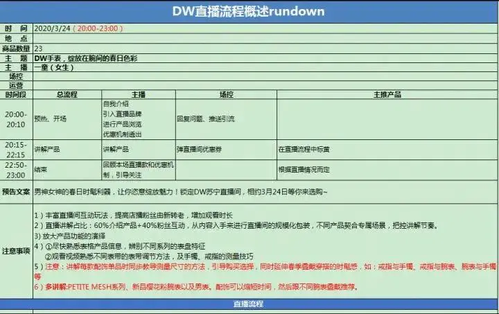 直播脚本策划_脚本策划直播怎么做_脚本策划直播怎么写