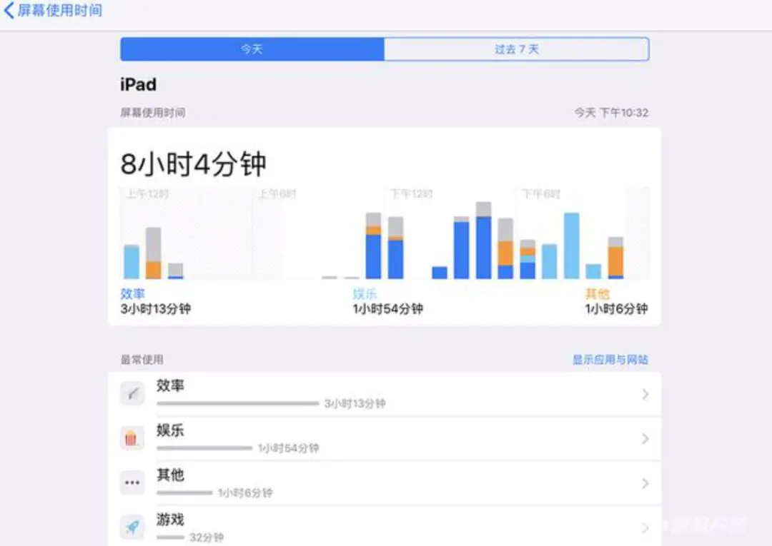 充电显示电脑标志_ipad平板电脑充电显示_ipad连电脑显示不在充电