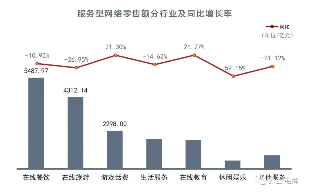 类目词是指商品的什么_类目指的是什么_二级类目