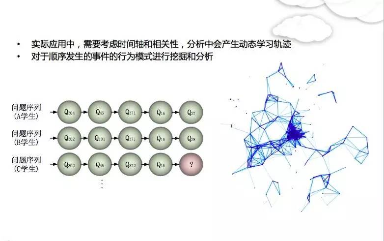 拍照搜题拍照搜_拍照搜题利器_拍照搜题