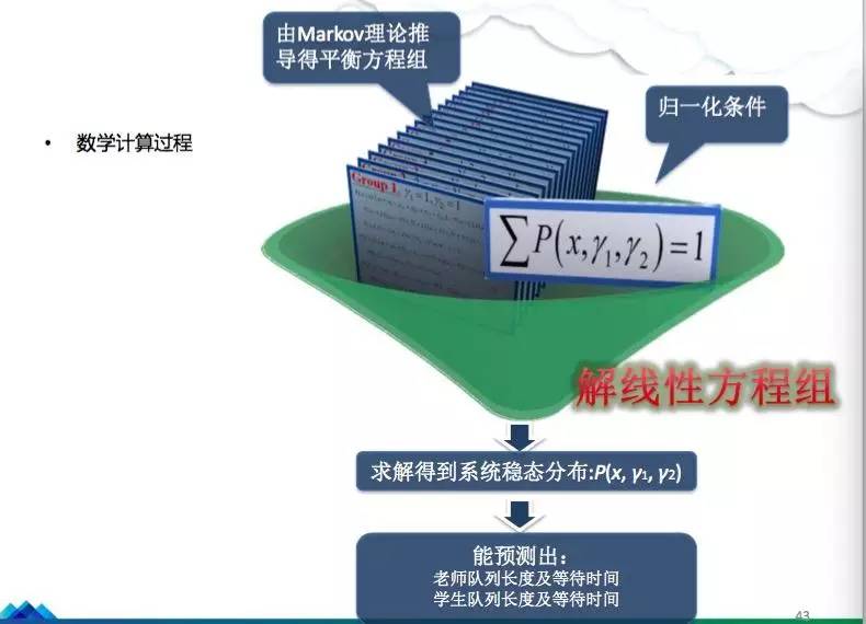 拍照搜题利器_拍照搜题拍照搜_拍照搜题