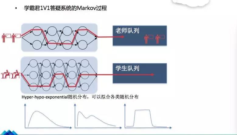 拍照搜题拍照搜_拍照搜题_拍照搜题利器