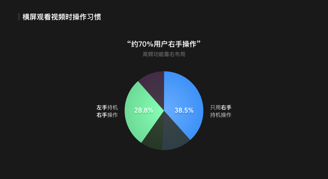 腾讯视频播放器_腾讯视频播放器_腾讯视频播放器