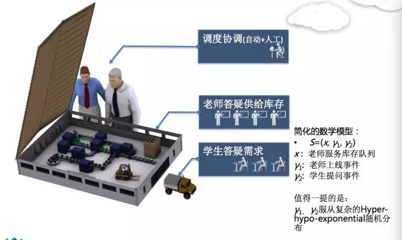 拍照搜题利器_拍照搜题_拍照搜题拍照搜