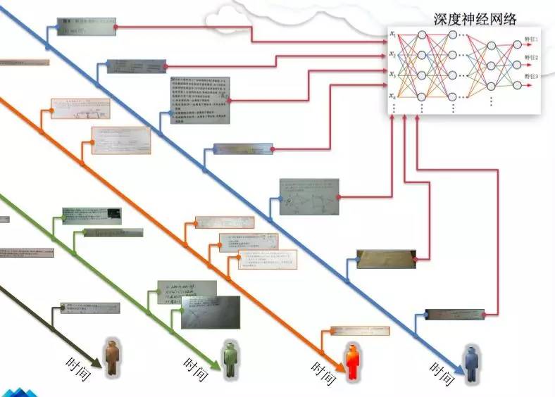 拍照搜题利器_拍照搜题拍照搜_拍照搜题